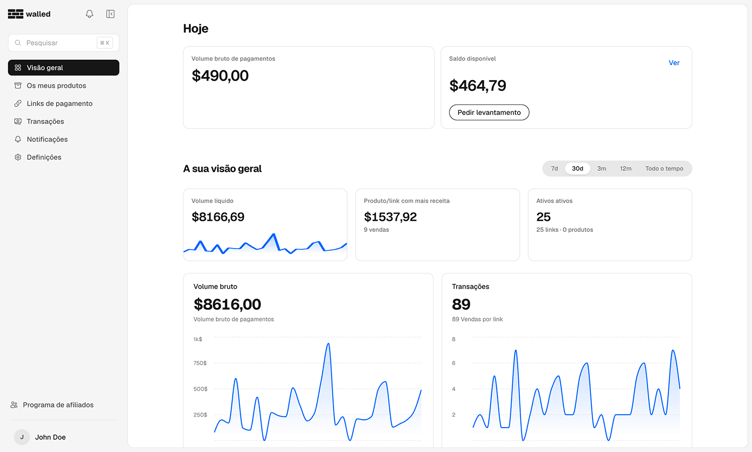 Live dashboard
